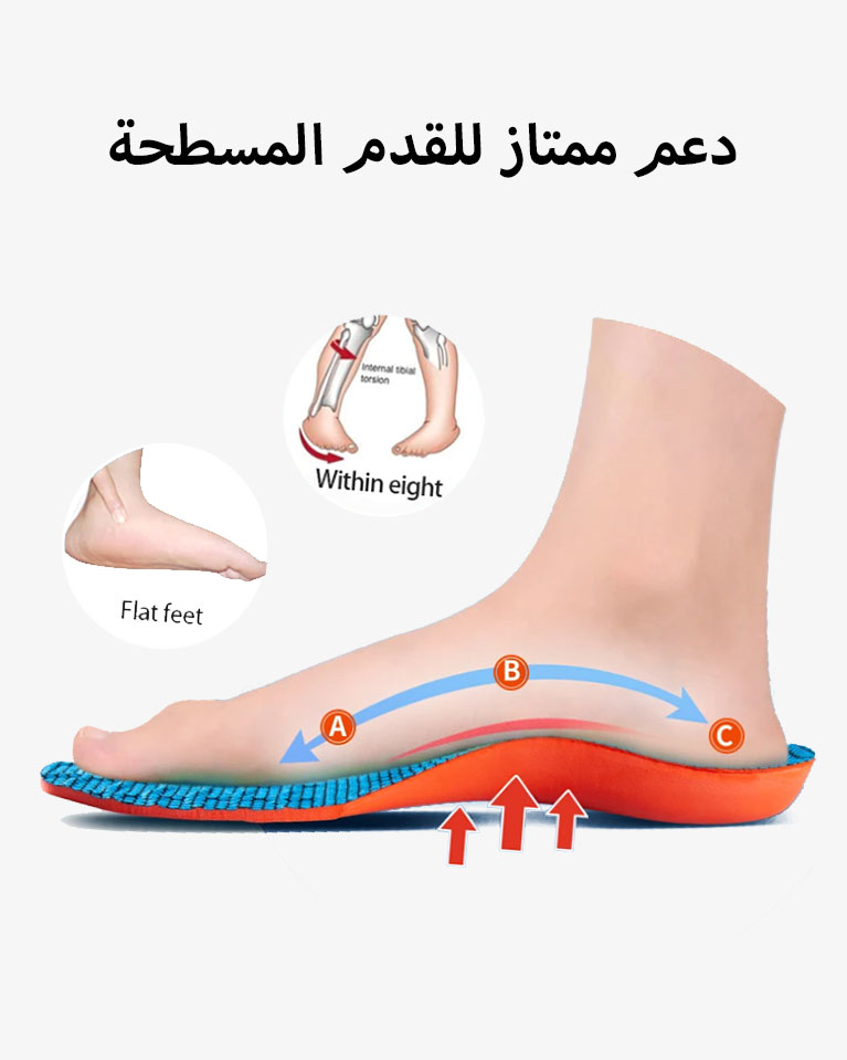 دعسة داخلية مريحة للحذاء ازرق